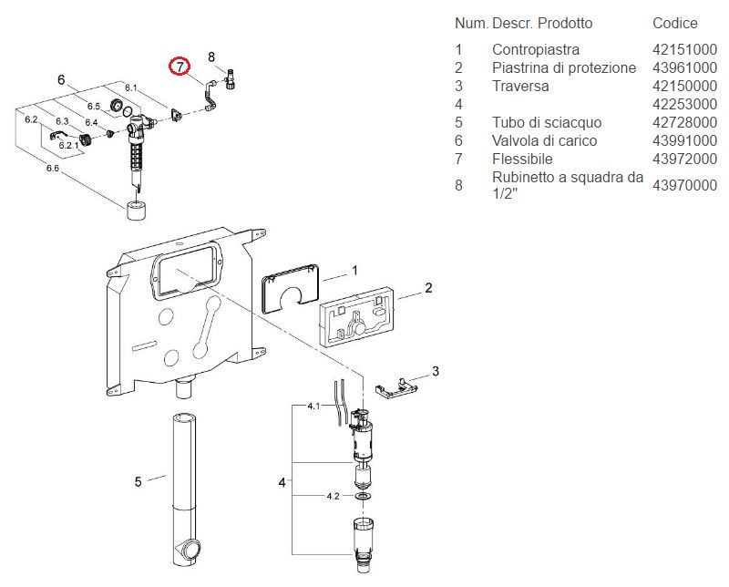 cassetta scarico grohe